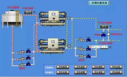 大金中央空調的正確打開方法