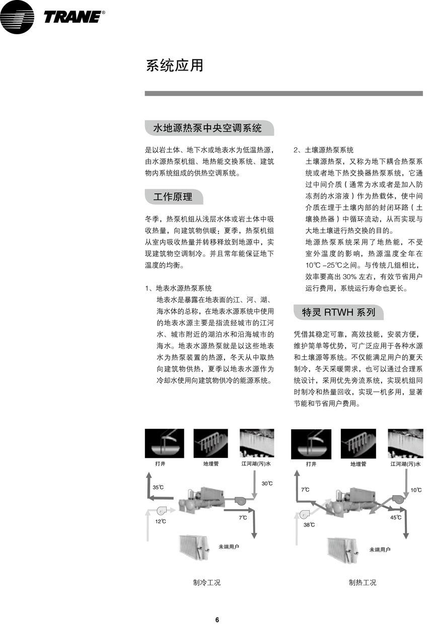 特靈RTWH系統應用 特靈RTWH系統應用