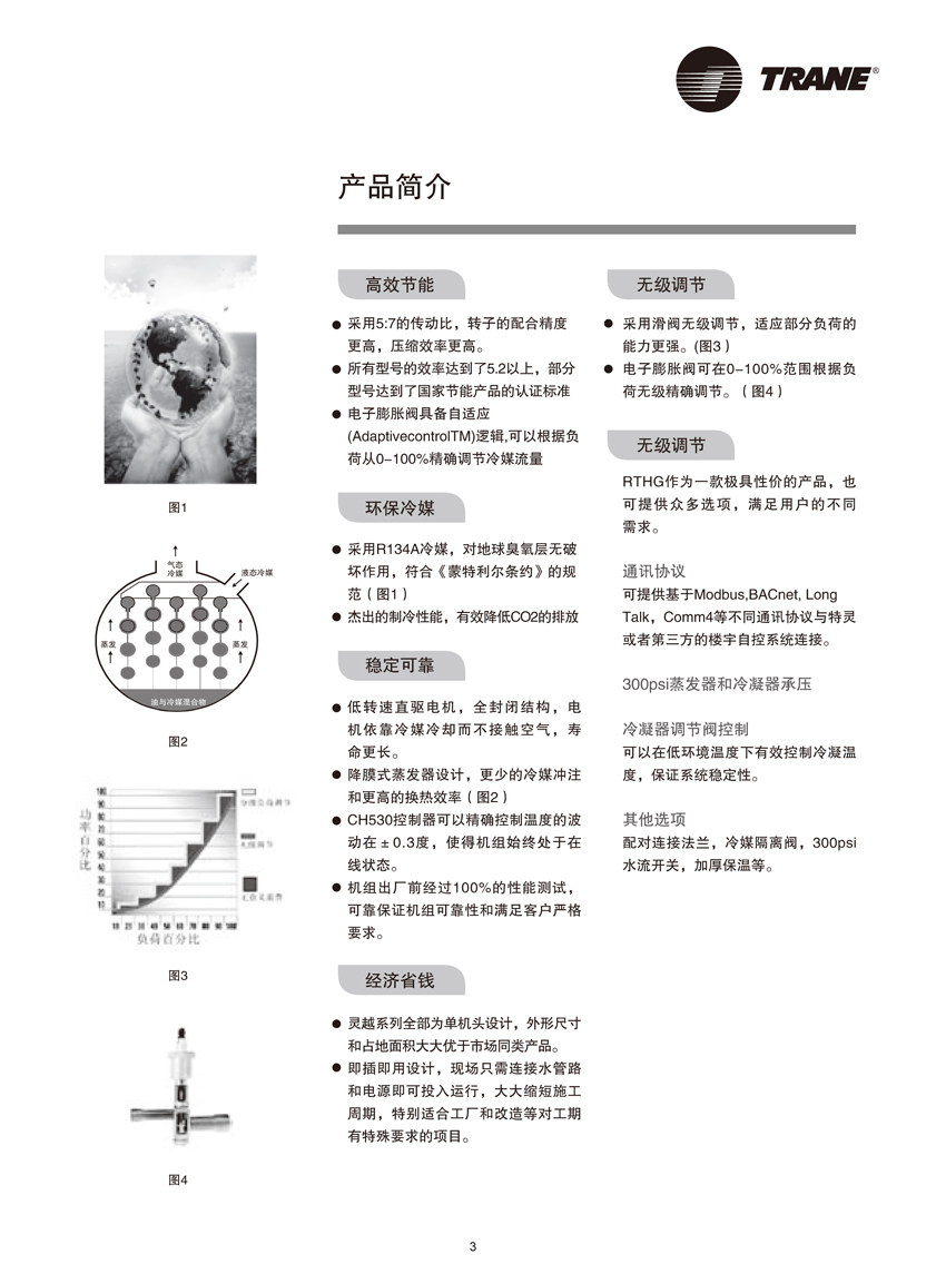 產品簡介 產品簡介