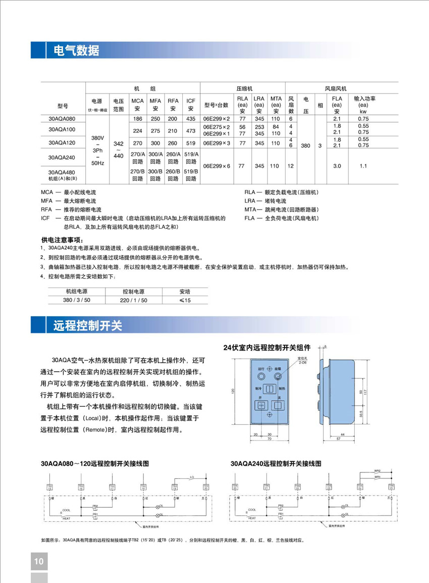 產品電氣數據 產品電氣數據