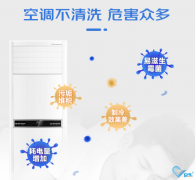 商場中央空調消毒清洗工作怎么做？